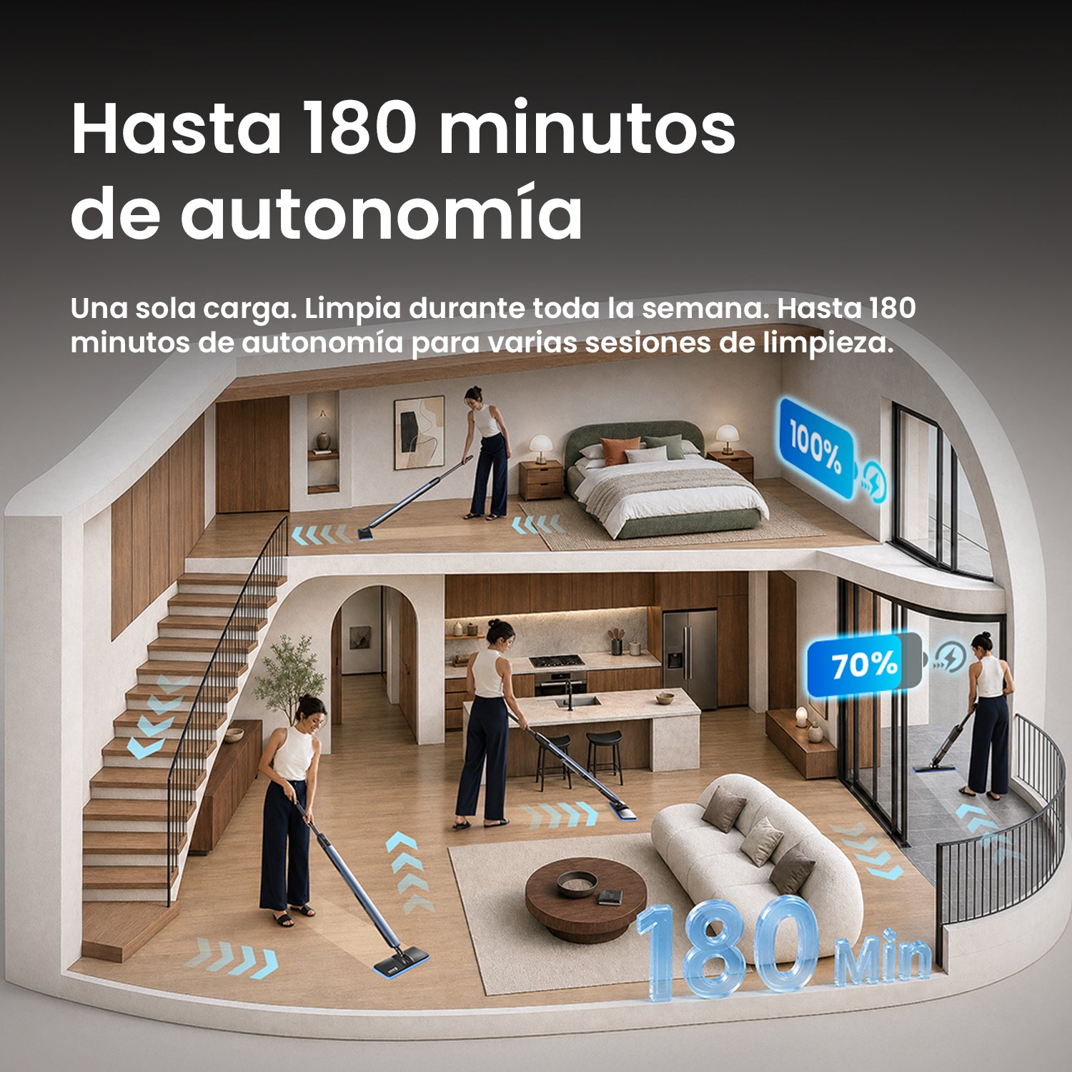 Novedad – Proscenic GoMop Fregona Eléctrica