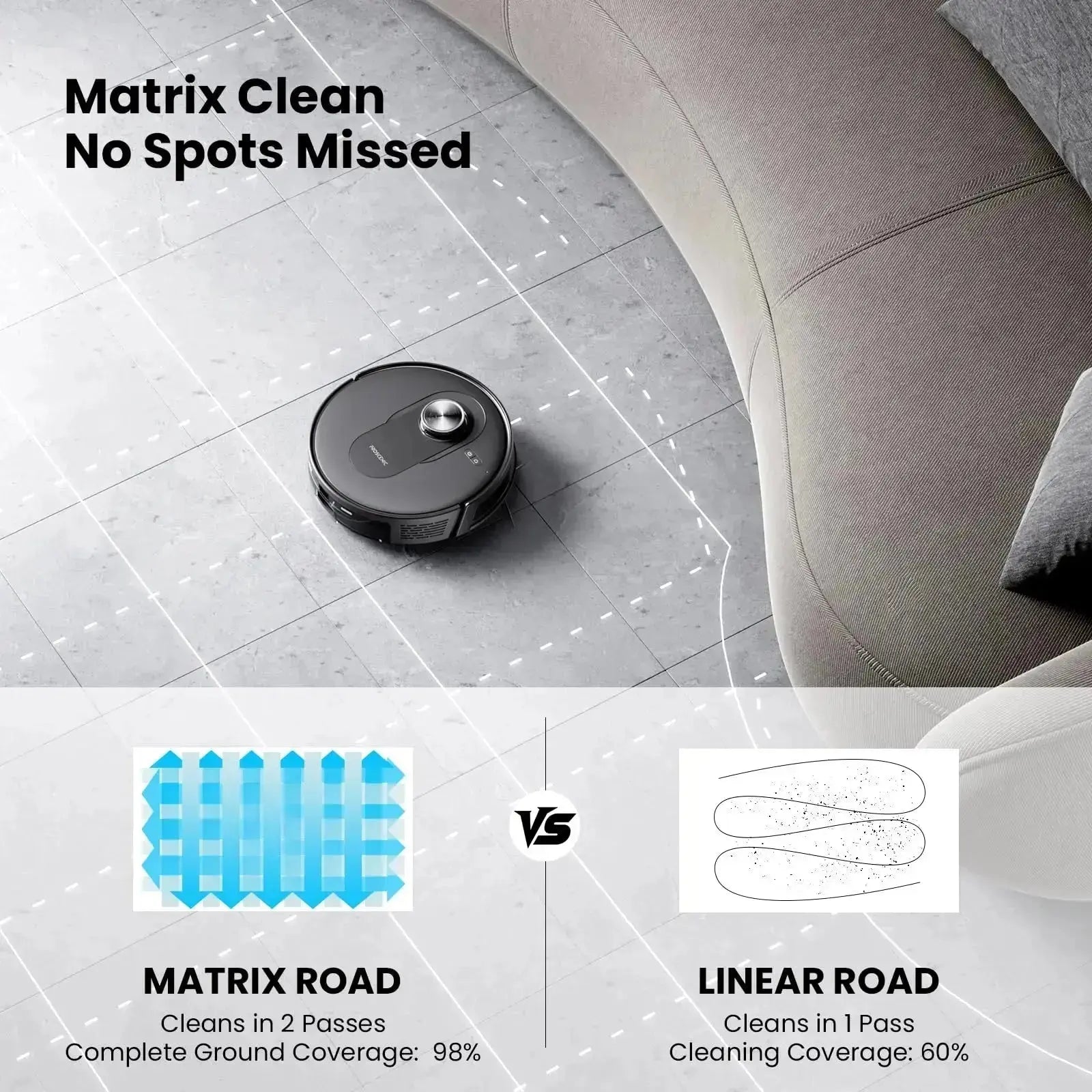 Proscenic Q8 Max+ Robot Vacuum & Mop | LiDAR Navigation